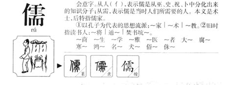 儒名字意思